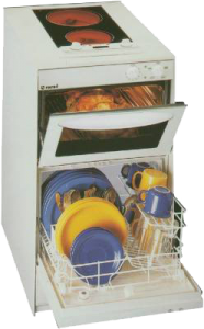 ماشین ظرفشویی، گرم کن و اجاق